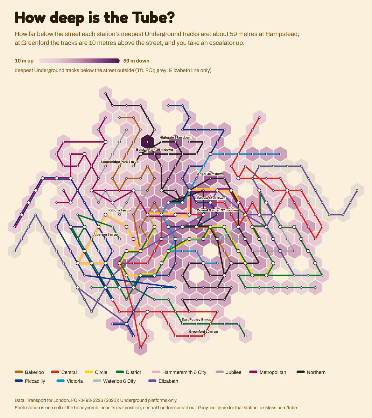 Map, How deep is the Tube. Every Tube and Elizabeth line station as one cell of a honeycomb map, coloured by deepest Underground tracks below the street outside (TfL FOI; grey: Elizabeth line only).