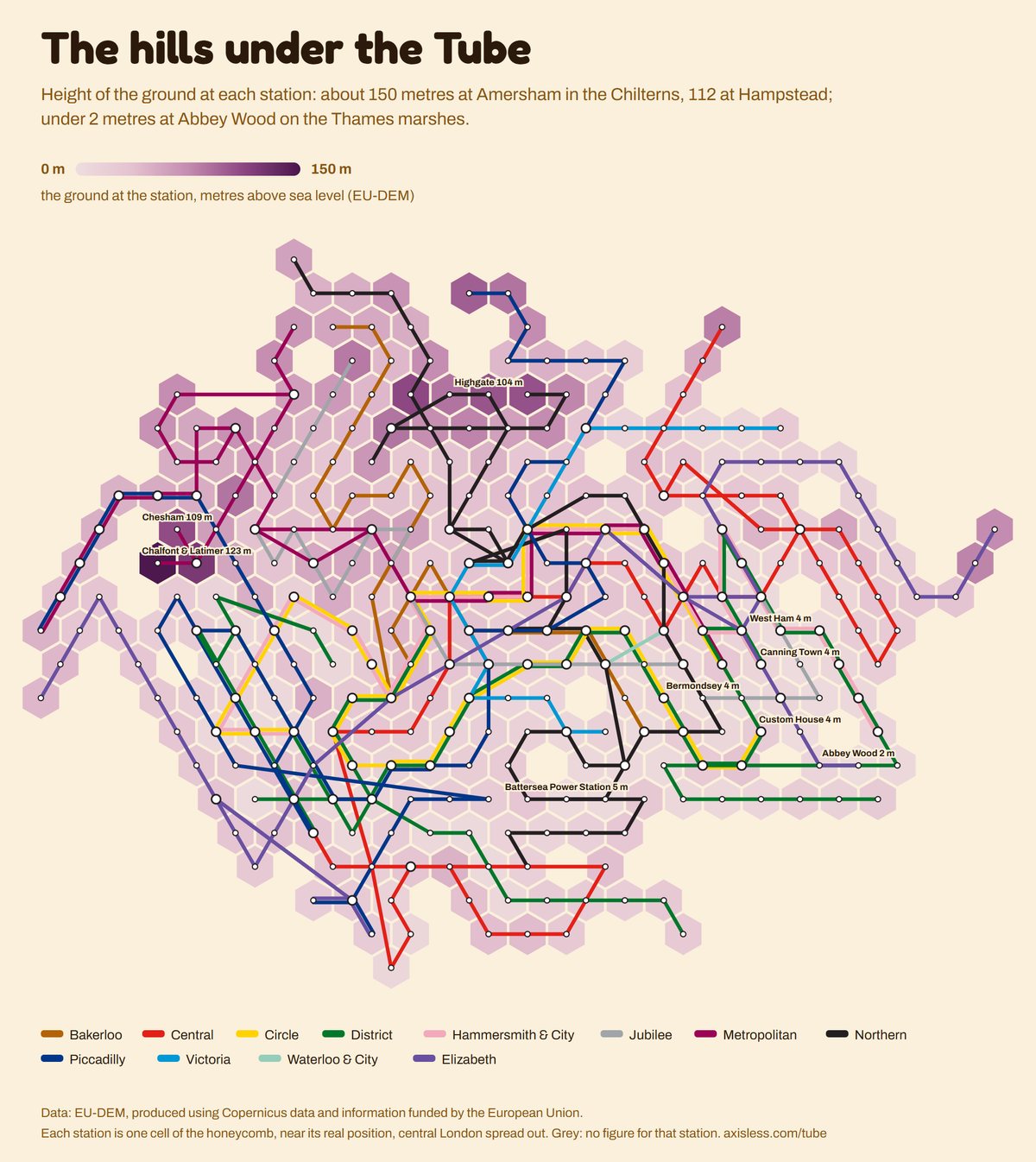 Map, The hills under the Tube. Every Tube and Elizabeth line station as one cell of a honeycomb map, coloured by the ground at the station, metres above sea level (EU-DEM).