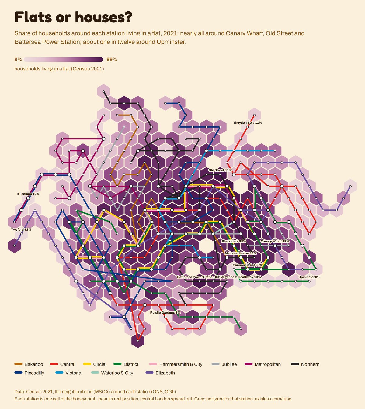 Map, Flats or houses. Every Tube and Elizabeth line station as one cell of a honeycomb map, coloured by households living in a flat (Census 2021).