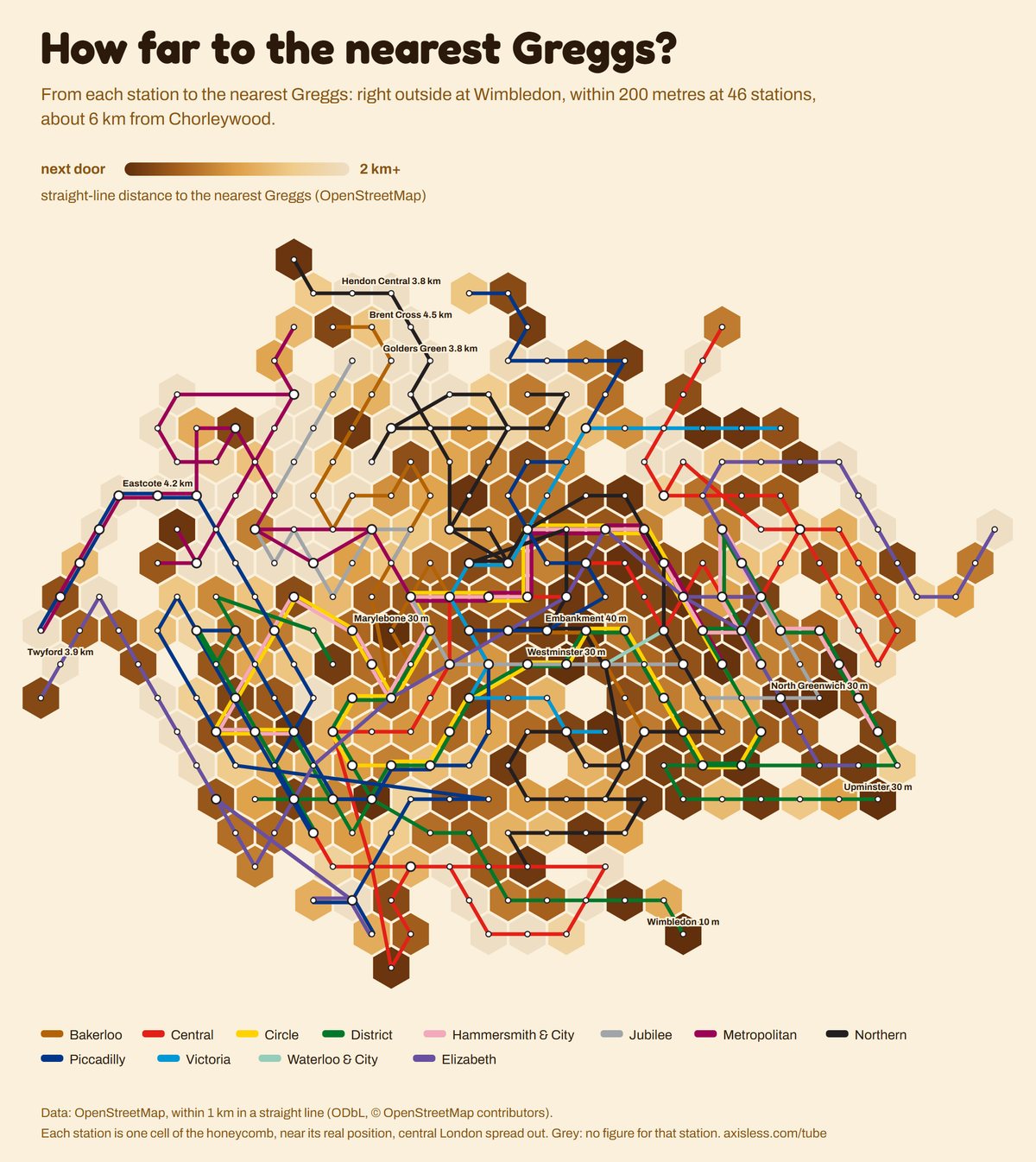 Map, How far to the nearest Greggs. Every Tube and Elizabeth line station as one cell of a honeycomb map, coloured by straight-line distance to the nearest Greggs (OpenStreetMap).