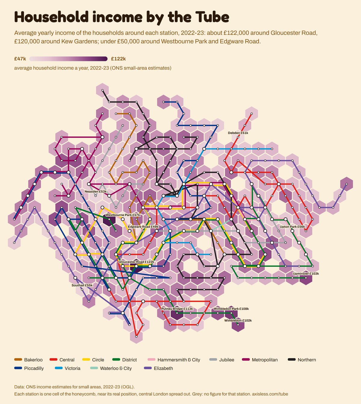 Map, Household income by the Tube. Every Tube and Elizabeth line station as one cell of a honeycomb map, coloured by average household income a year, 2022-23 (ONS small-area estimates).