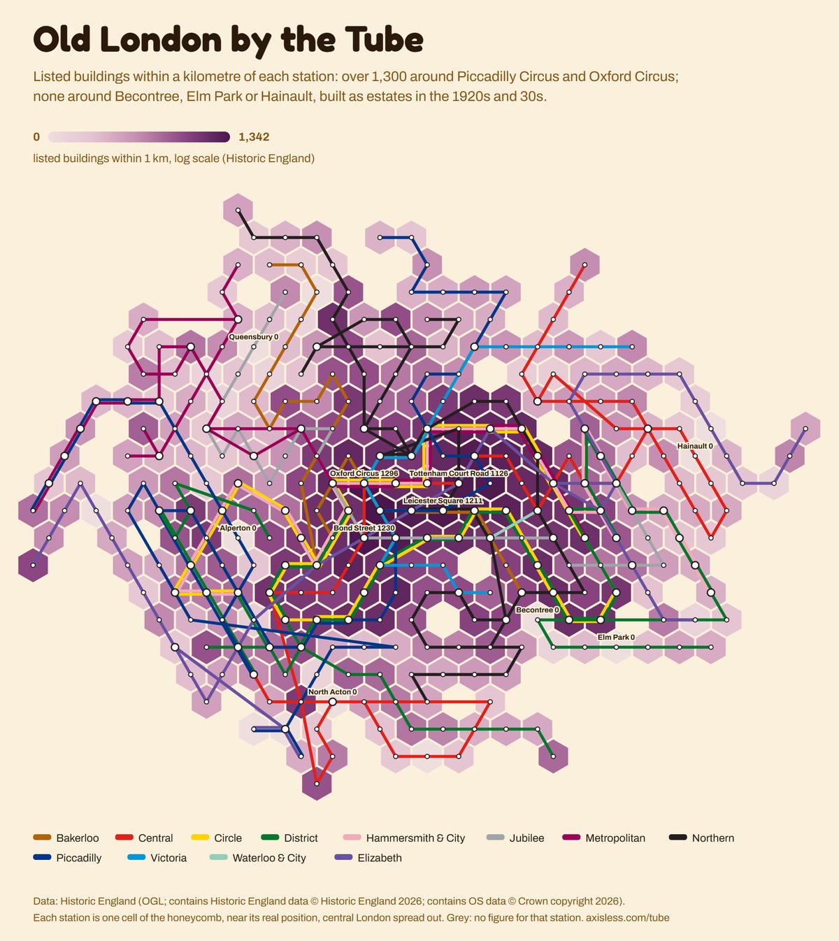 Map, Old London by the Tube. Every Tube and Elizabeth line station as one cell of a honeycomb map, coloured by listed buildings within 1 km, log scale (Historic England).