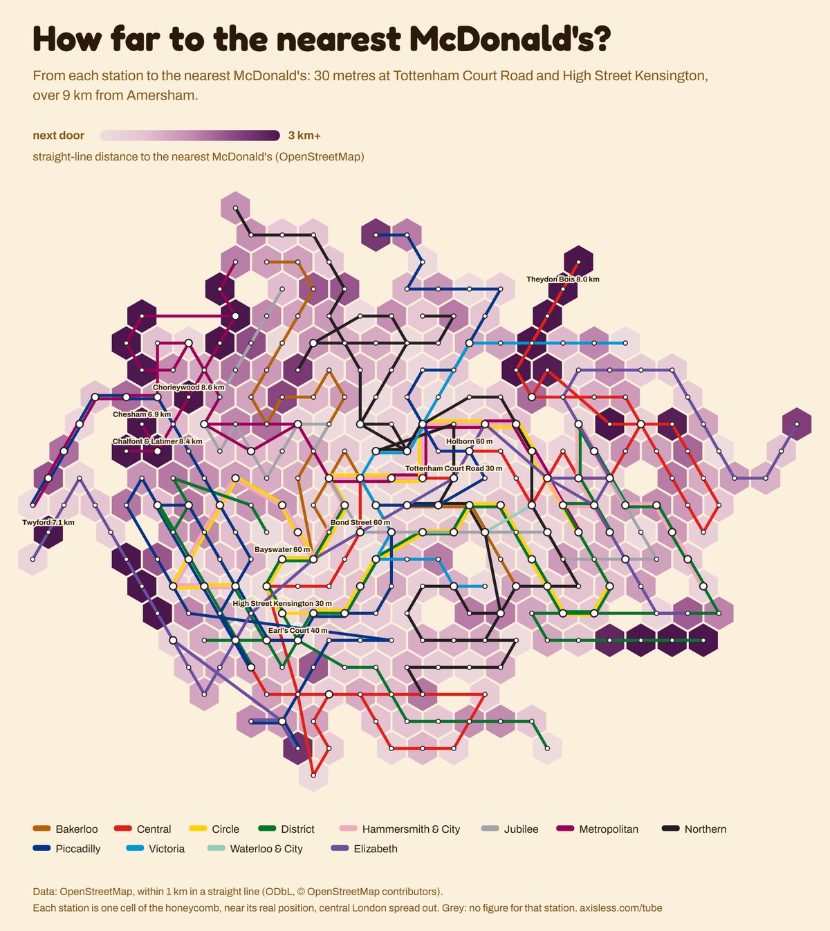 Map, How far to the nearest McDonald's. Every Tube and Elizabeth line station as one cell of a honeycomb map, coloured by straight-line distance to the nearest McDonald's (OpenStreetMap).