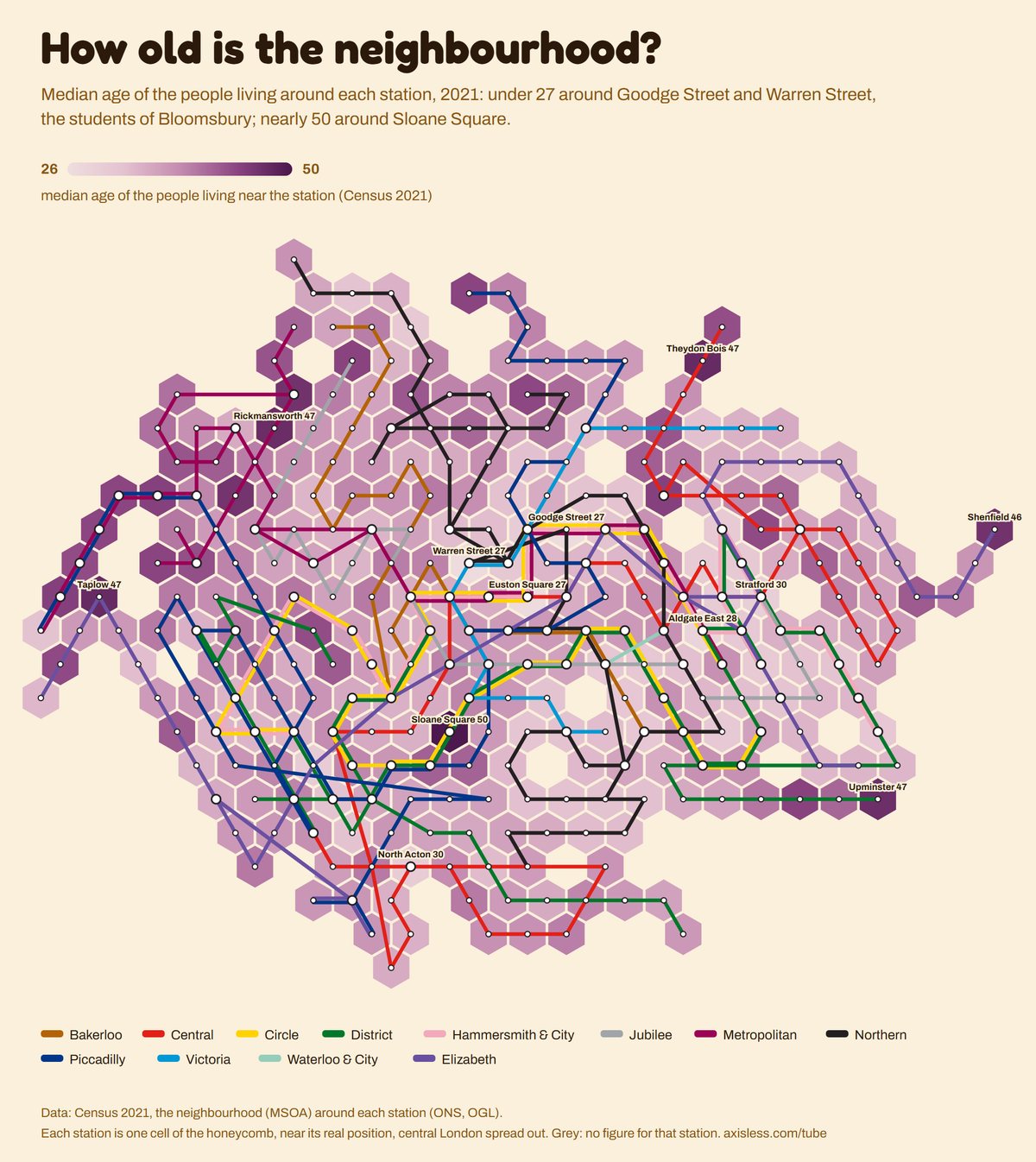 Map, How old is the neighbourhood. Every Tube and Elizabeth line station as one cell of a honeycomb map, coloured by median age of the people living near the station (Census 2021).