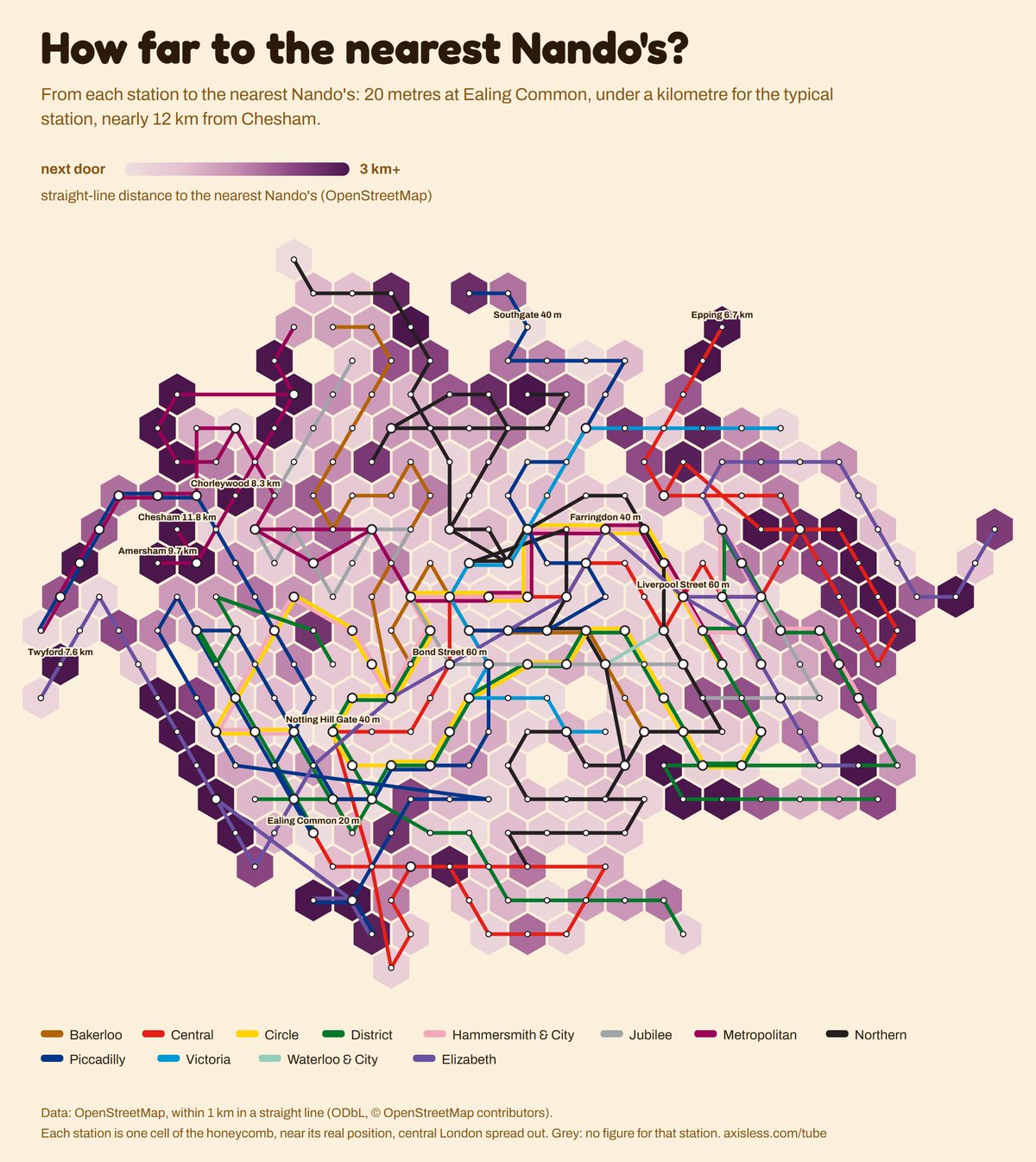 Map, How far to the nearest Nando's. Every Tube and Elizabeth line station as one cell of a honeycomb map, coloured by straight-line distance to the nearest Nando's (OpenStreetMap).