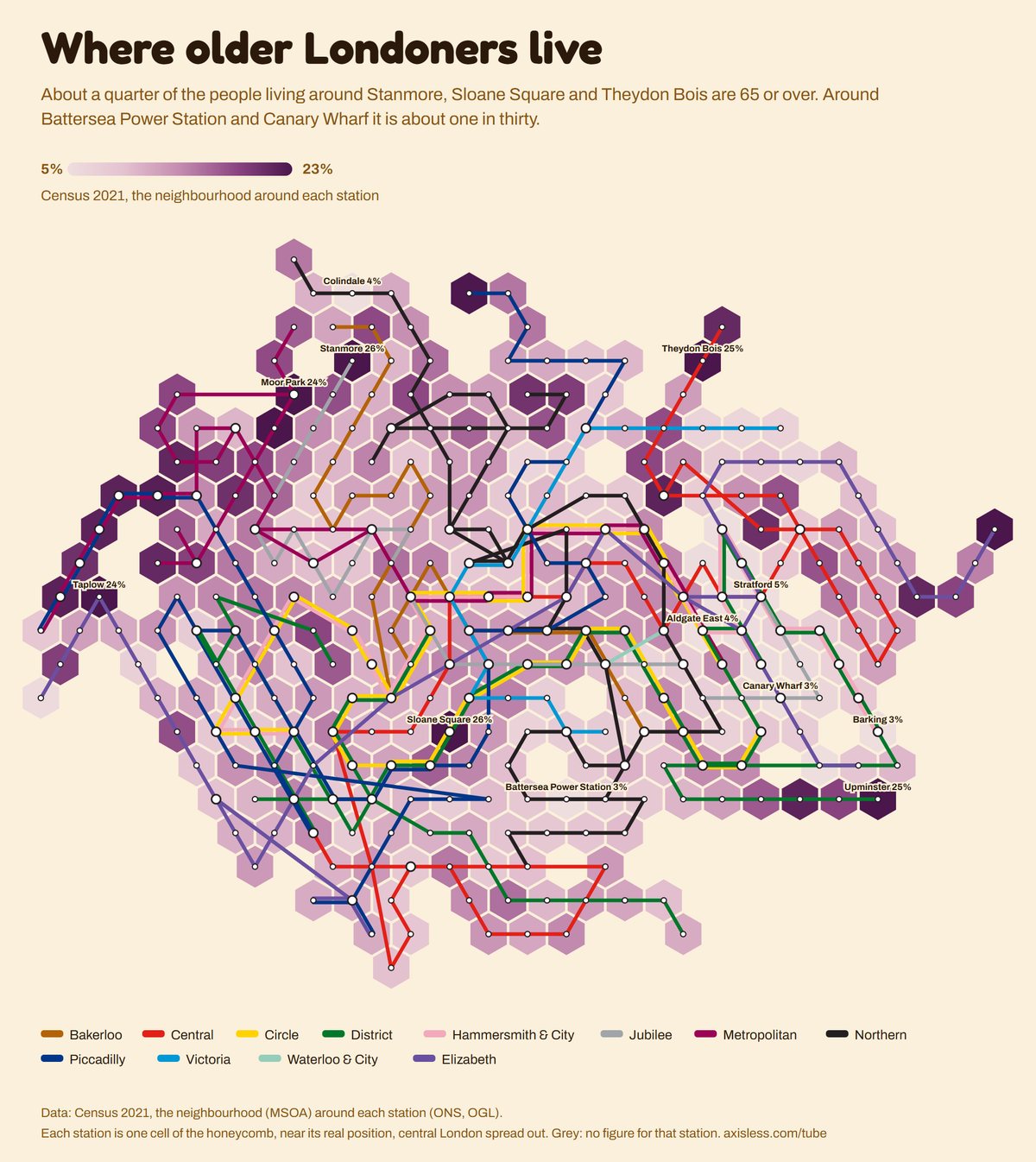 Map, Where older Londoners live. Every Tube and Elizabeth line station as one cell of a honeycomb map, coloured by Census 2021, the neighbourhood around each station.