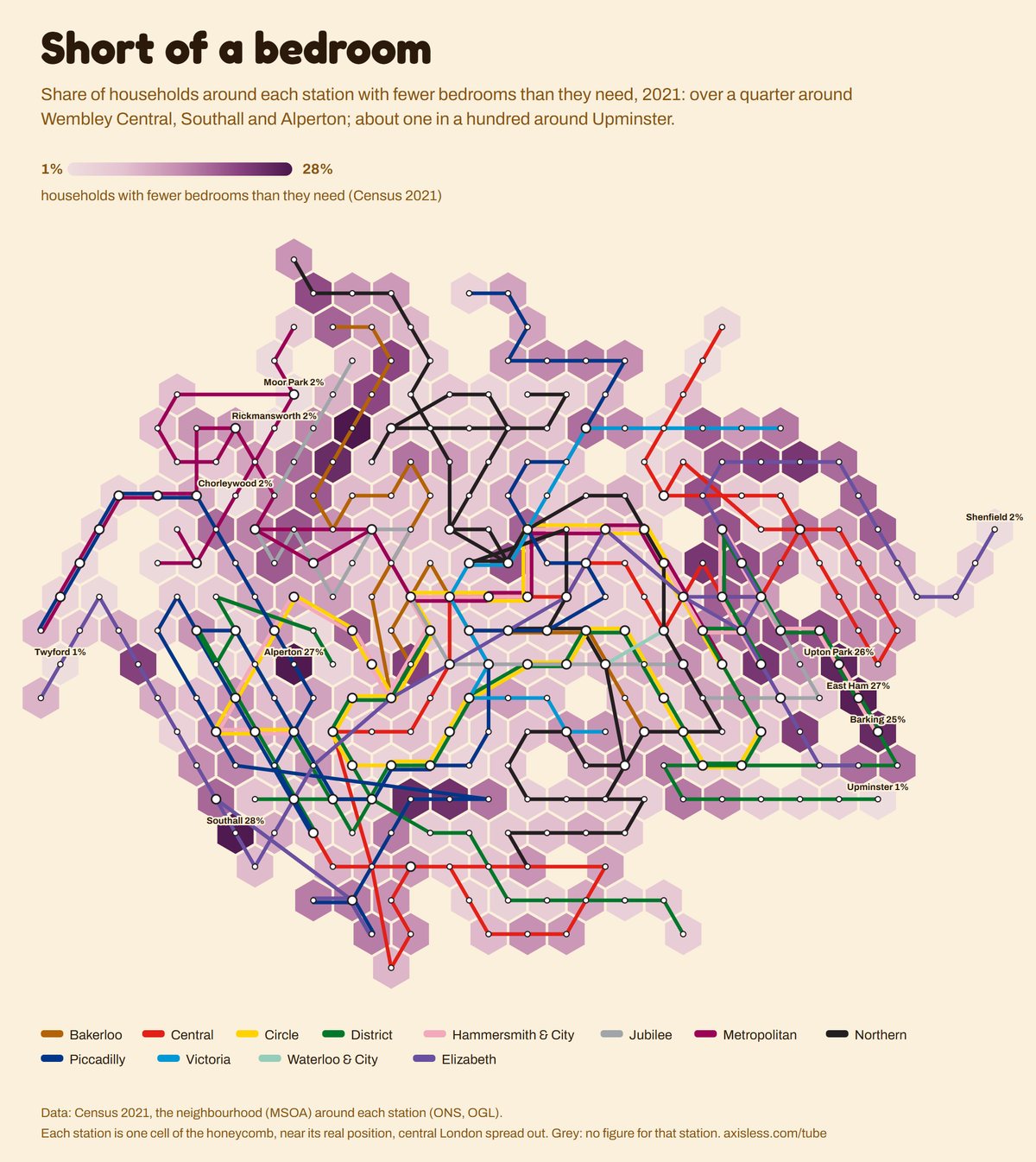 Map, Short of a bedroom. Every Tube and Elizabeth line station as one cell of a honeycomb map, coloured by households with fewer bedrooms than they need (Census 2021).