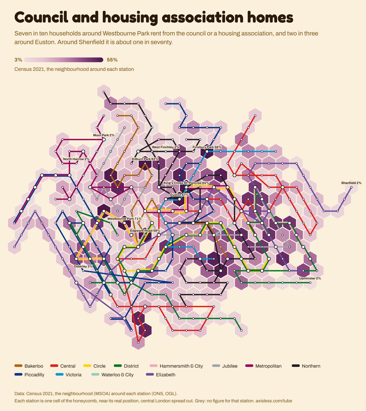 Map, Council and housing association homes. Every Tube and Elizabeth line station as one cell of a honeycomb map, coloured by Census 2021, the neighbourhood around each station.