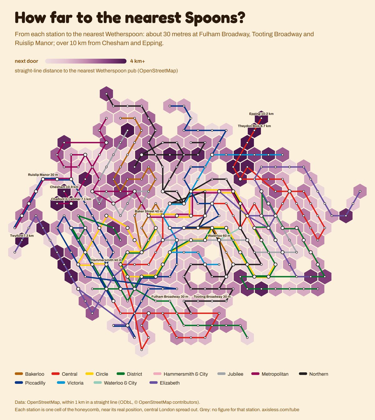 Map, How far to the nearest Spoons. Every Tube and Elizabeth line station as one cell of a honeycomb map, coloured by straight-line distance to the nearest Wetherspoon pub (OpenStreetMap).
