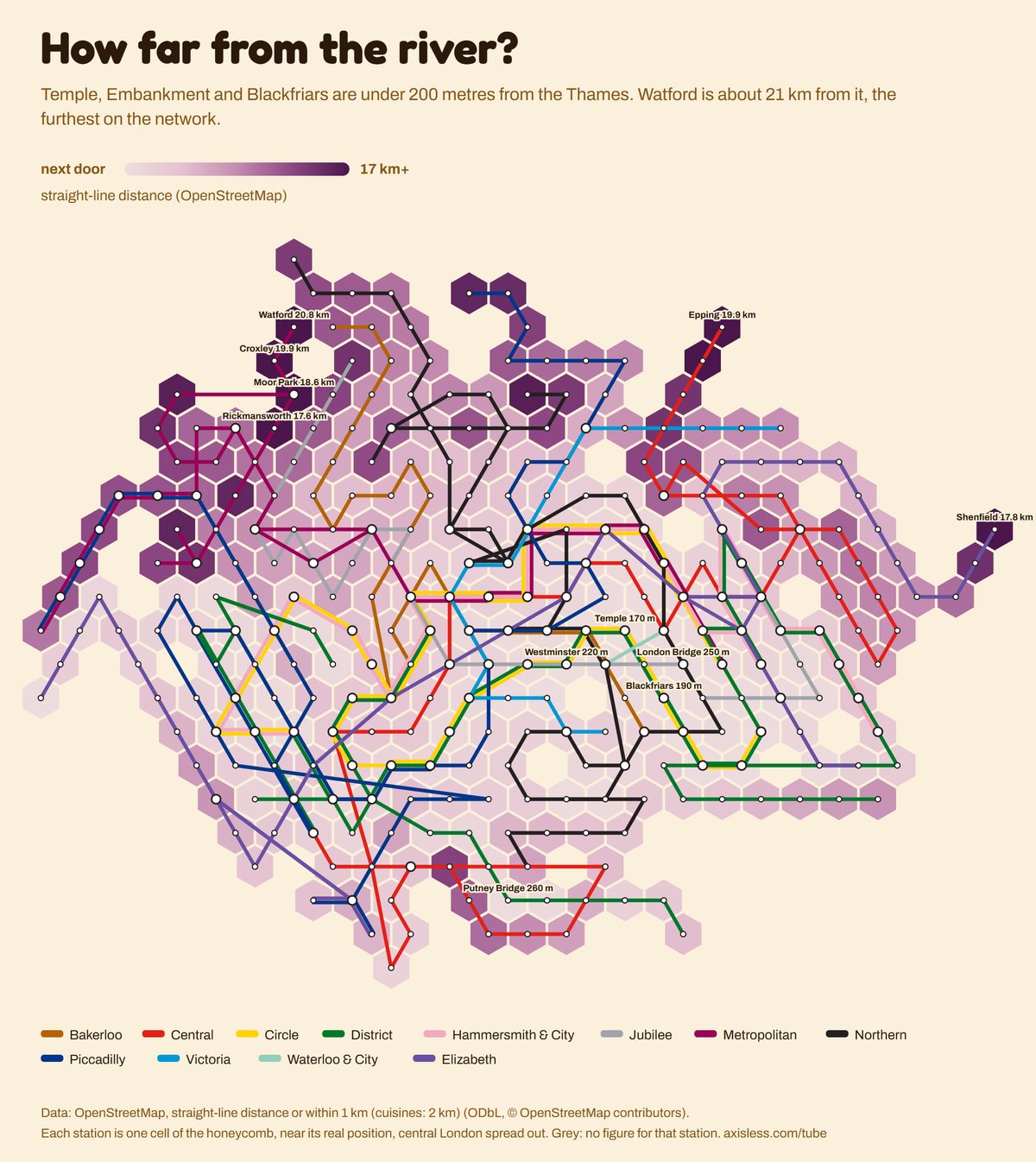 Map, How far from the river. Every Tube and Elizabeth line station as one cell of a honeycomb map, coloured by straight-line distance (OpenStreetMap).