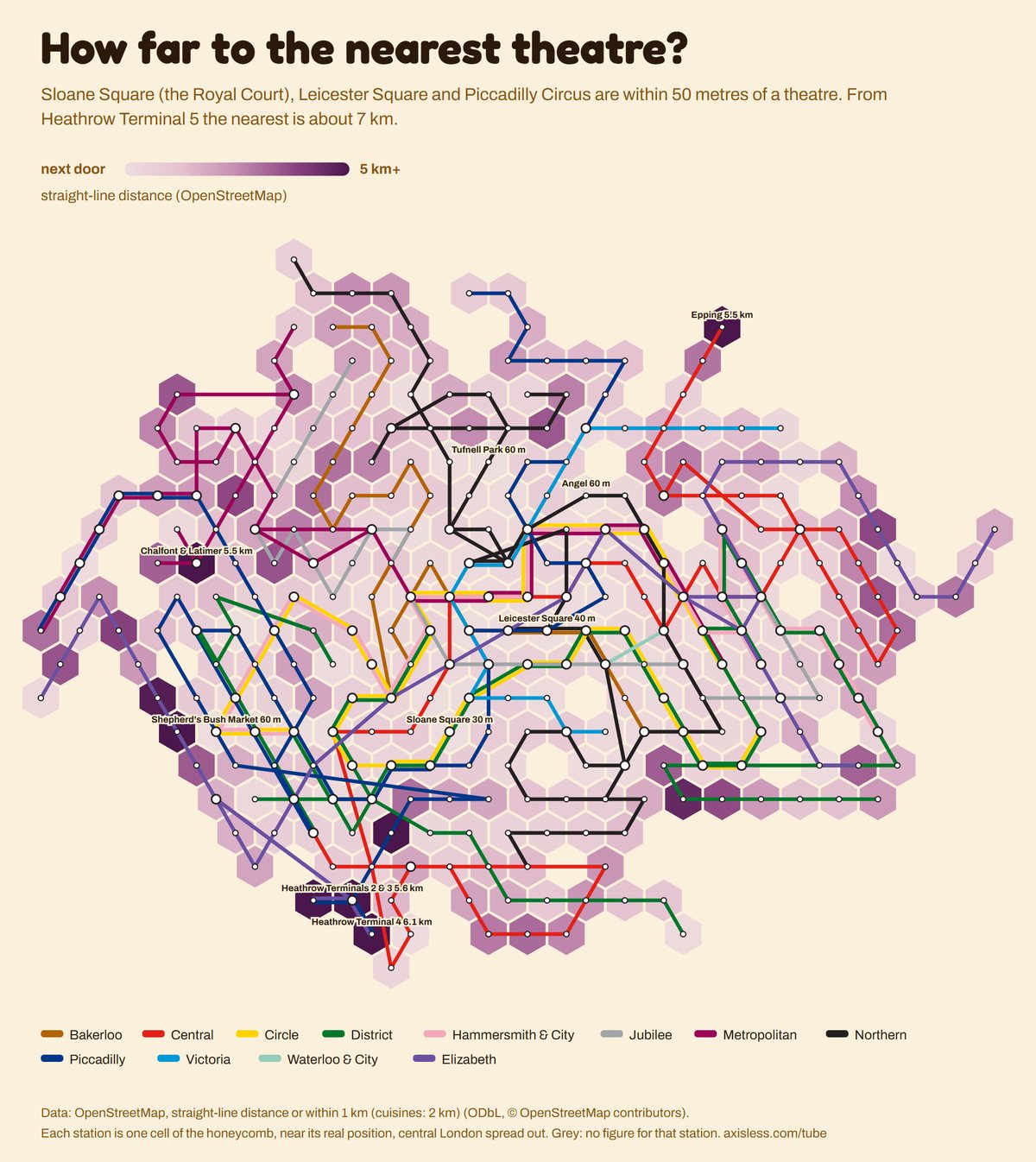 Map, How far to the nearest theatre. Every Tube and Elizabeth line station as one cell of a honeycomb map, coloured by straight-line distance (OpenStreetMap).