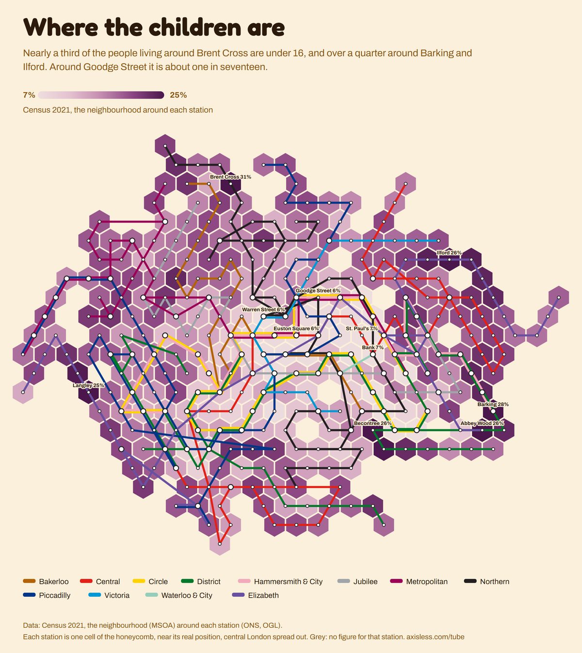 Map, Where the children are. Every Tube and Elizabeth line station as one cell of a honeycomb map, coloured by Census 2021, the neighbourhood around each station.