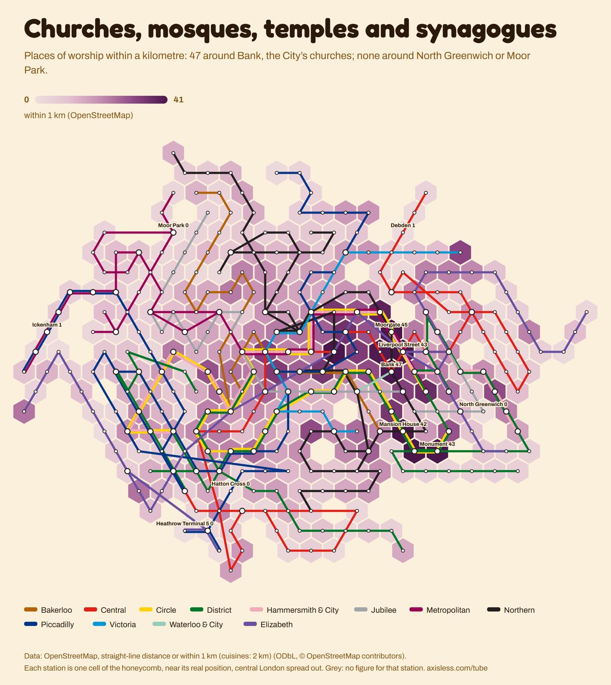 Map, Churches, mosques, temples and synagogues. Every Tube and Elizabeth line station as one cell of a honeycomb map, coloured by within 1 km (OpenStreetMap).
